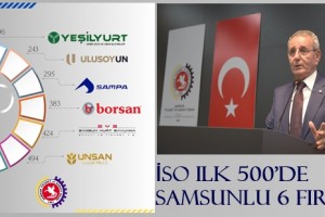 Başkan Murzioğlu İSO ilk 500’de Yer Alan Samsunlu Firmaları Kutladı 